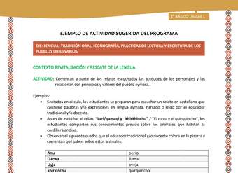 Actividad sugerida LC01 - Aymara - U01 - N°4: Comentan a partir de los relatos escuchados las actitudes de los personajes y las relacionan con principios y valores del pueblo Aymara. Actividad sugerida LC01 - Aymara - U01 - N°4: Comentan a partir de los relatos escuchados las actitudes de los personajes y las relacionan con principios y valores del pueblo Aymara.