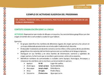 Actividad sugerida LC01 - Aymara - U03 - N°08: Representan por medio de dibujos o maquetas, las características geográficas que dan origen al nombre de la comunidad o ciudad en que habitan Actividad sugerida LC01 - Aymara - U03 - N°08: Representan por medio de dibujos o maquetas, las características geográficas que dan origen al nombre de la comunidad o ciudad en que habitan