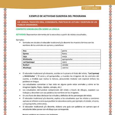 Actividad sugerida LC01 - Aymara - U01 - N°1: : Representan elementos de la naturaleza a partir de relatos escuchados. Actividad sugerida LC01 - Aymara - U01 - N°1: : Representan elementos de la naturaleza a partir de relatos escuchados.