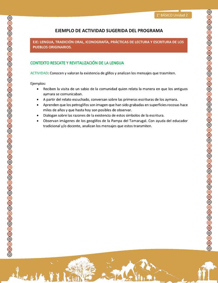 Actividad sugerida LC01 - Aymara - U02 - N°22: Conocen y valoran la existencia de glifos y analizan los mensajes que trasmiten Actividad sugerida LC01 - Aymara - U02 - N°22: Conocen y valoran la existencia de glifos y analizan los mensajes que trasmiten