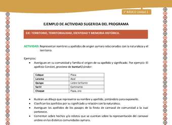 Actividad sugerida LC01 - Aymara - U01 - N°15: : Representan nombres y apellidos de origen aymara relacionados con la naturaleza y el territorio Actividad sugerida LC01 - Aymara - U01 - N°15: : Representan nombres y apellidos de origen aymara relacionados con la naturaleza y el territorio