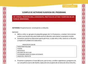 Actividad sugerida: LC02 - Colla - U2 - N°4: Proyecto Escolar: construyendo un Alicanto. Actividad sugerida: LC02 - Colla - U2 - N°4: Proyecto Escolar: construyendo un Alicanto.