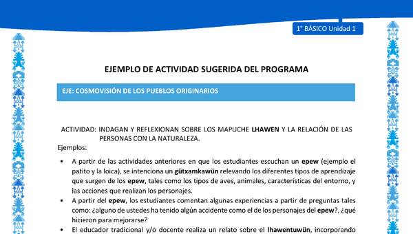 Actividad sugerida: LC01 - Mapuche - U1 - N°8: INDAGAN Y REFLEXIONAN SOBRE LOS MAPUCHE LHAWEN Y LA RELACIÓN DE LAS PERSONAS CON LA NATURALEZA. Actividad sugerida: LC01 - Mapuche - U1 - N°8: INDAGAN Y REFLEXIONAN SOBRE LOS MAPUCHE LHAWEN Y LA RELACIÓN DE LAS PERSONAS CON LA NATURALEZA.