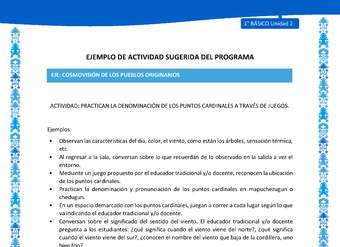 Actividad sugerida: LC01 - Mapuche - U2 - N°7: PRACTICAN LA DENOMINACIÓN DE LOS PUNTOS CARDINALES A TRAVÉS DE JUEGOS. Actividad sugerida: LC01 - Mapuche - U2 - N°7: PRACTICAN LA DENOMINACIÓN DE LOS PUNTOS CARDINALES A TRAVÉS DE JUEGOS.