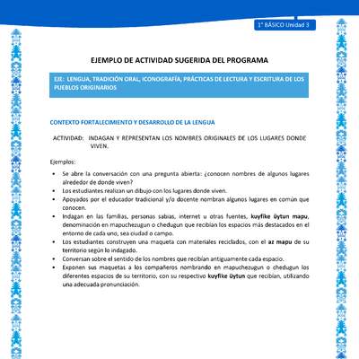 Actividad sugerida: LC01 - Mapuche - U3 - N°5: INDAGAN Y REPRESENTAN LOS NOMBRES ORIGINALES DE LOS LUGARES DONDE VIVEN. Actividad sugerida: LC01 - Mapuche - U3 - N°5: INDAGAN Y REPRESENTAN LOS NOMBRES ORIGINALES DE LOS LUGARES DONDE VIVEN.
