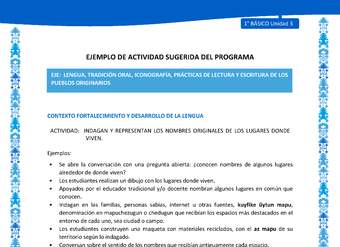 Actividad sugerida: LC01 - Mapuche - U3 - N°5: INDAGAN Y REPRESENTAN LOS NOMBRES ORIGINALES DE LOS LUGARES DONDE VIVEN. Actividad sugerida: LC01 - Mapuche - U3 - N°5: INDAGAN Y REPRESENTAN LOS NOMBRES ORIGINALES DE LOS LUGARES DONDE VIVEN.