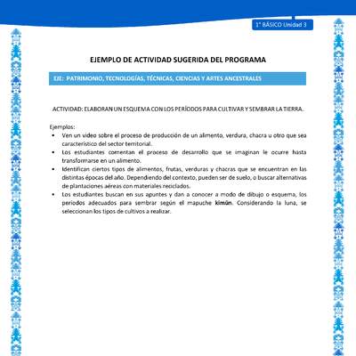Actividad sugerida: LC01 - Mapuche - U3 - N°10: ELABORANUN ESQUEMA CON LOS PERÍODOS PARA CULTIVAR Y SEMBRAR LA TIERRA. Actividad sugerida: LC01 - Mapuche - U3 - N°10: ELABORANUN ESQUEMA CON LOS PERÍODOS PARA CULTIVAR Y SEMBRAR LA TIERRA.