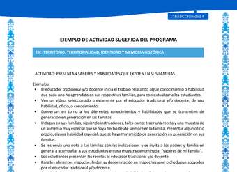 Actividad sugerida: LC01 - Mapuche - U4 - N°4: PRESENTAN SABERES Y HABILIDADES QUE EXISTEN EN SUS FAMILIAS. Actividad sugerida: LC01 - Mapuche - U4 - N°4: PRESENTAN SABERES Y HABILIDADES QUE EXISTEN EN SUS FAMILIAS.
