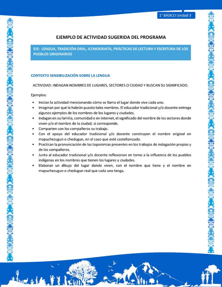 Actividad sugerida: LC01 - Mapuche - U3 - N°1: INDAGAN NOMBRES DE LUGARES, SECTORES O CIUDAD Y BUSCAN SU SIGNIFICADO Actividad sugerida: LC01 - Mapuche - U3 - N°1: INDAGAN NOMBRES DE LUGARES, SECTORES O CIUDAD Y BUSCAN SU SIGNIFICADO