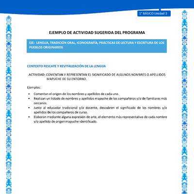 Actividad sugerida: LC01 - Mapuche - U3 - N°4: COMENTAN Y REPRESENTAN EL SIGNIFICADO DE ALGUNOS NOMBRES O APELLIDOS MAPUCHE DE SU ENTORNO. Actividad sugerida: LC01 - Mapuche - U3 - N°4: COMENTAN Y REPRESENTAN EL SIGNIFICADO DE ALGUNOS NOMBRES O APELLIDOS MAPUCHE DE SU ENTORNO.
