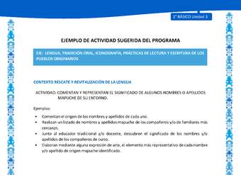 Actividad sugerida: LC01 - Mapuche - U3 - N°4: COMENTAN Y REPRESENTAN EL SIGNIFICADO DE ALGUNOS NOMBRES O APELLIDOS MAPUCHE DE SU ENTORNO. Actividad sugerida: LC01 - Mapuche - U3 - N°4: COMENTAN Y REPRESENTAN EL SIGNIFICADO DE ALGUNOS NOMBRES O APELLIDOS MAPUCHE DE SU ENTORNO.