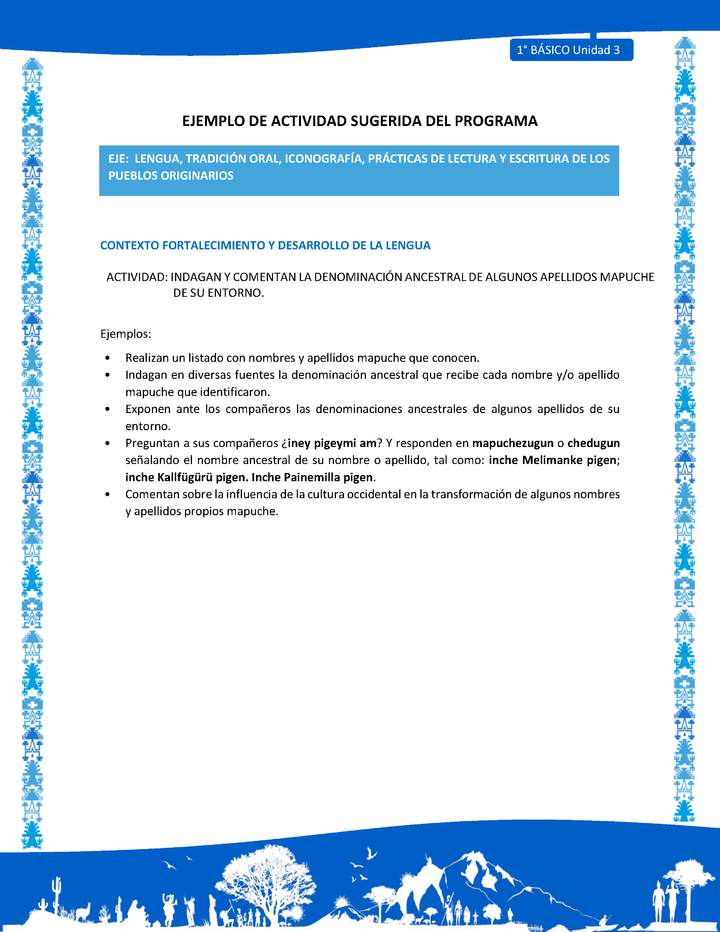Actividad sugerida: LC01 - Mapuche - U3 - N°6: INDAGAN Y COMENTAN LA DENOMINACIÓN ANCESTRAL DE ALGUNOS APELLIDOS MAPUCHE DE SU ENTORNO. Actividad sugerida: LC01 - Mapuche - U3 - N°6: INDAGAN Y COMENTAN LA DENOMINACIÓN ANCESTRAL DE ALGUNOS APELLIDOS MAPUCHE DE SU ENTORNO.
