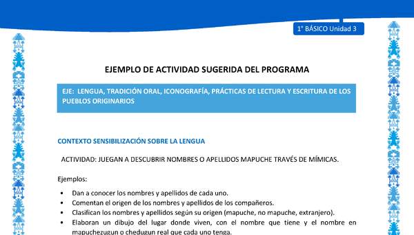 Actividad sugerida: LC01 - Mapuche - U3 - N°2: JUEGAN A DESCUBRIR NOMBRES O APELLIDOS MAPUCHE TRAVÉS DE MÍMICAS. Actividad sugerida: LC01 - Mapuche - U3 - N°2: JUEGAN A DESCUBRIR NOMBRES O APELLIDOS MAPUCHE TRAVÉS DE MÍMICAS.