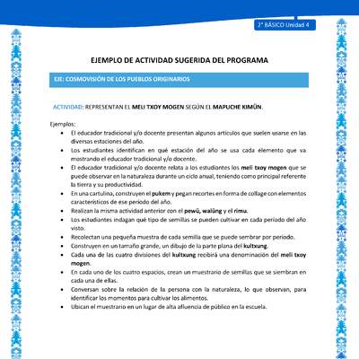 Actividad sugerida: LC02 - Mapuche - U4 - N°5: REPRESENTAN EL MELI TXOY MOGEN SEGÚN EL MAPUCHE KIMÜN. Actividad sugerida: LC02 - Mapuche - U4 - N°5: REPRESENTAN EL MELI TXOY MOGEN SEGÚN EL MAPUCHE KIMÜN.