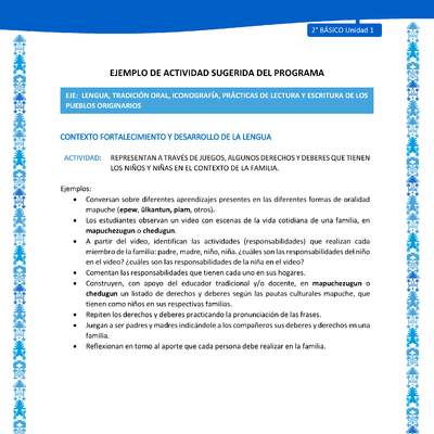 Actividad sugerida: LC02 - Mapuche - U1 - N°3: REPRESENTAN A TRAVÉS DE JUEGOS, ALGUNOS DERECHOS Y DEBERES QUE TIENEN LOS NIÑOS Y NIÑAS EN EL CONTEXTO DE LA FAMILIA. Actividad sugerida: LC02 - Mapuche - U1 - N°3: REPRESENTAN A TRAVÉS DE JUEGOS, ALGUNOS DERECHOS Y DEBERES QUE TIENEN LOS NIÑOS Y NIÑAS EN EL CONTEXTO DE LA FAMILIA.