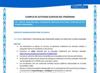 Actividad sugerida: LC02 - Mapuche - U2 - N°1:PREPARAN Y PRESENTAN UNA EXPOSICIÓN SOBRE LAS PARTES DEL CUERPO HUMANO. Actividad sugerida: LC02 - Mapuche - U2 - N°1:PREPARAN Y PRESENTAN UNA EXPOSICIÓN SOBRE LAS PARTES DEL CUERPO HUMANO.