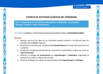 Actividad sugerida: LC02 - Mapuche - U2 - N°8: ELABORAN Y PRACTICAN DIÁLOGO RELACIONADO CON EL WITXANKONTUWÜN. Actividad sugerida: LC02 - Mapuche - U2 - N°8: ELABORAN Y PRACTICAN DIÁLOGO RELACIONADO CON EL WITXANKONTUWÜN.