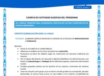Actividad sugerida: LC02 - Mapuche - U3 - N°1: ELABORAN CARTELES REFERIDOS A ESPACIOS DE LA ESCUELA EN MAPUCHEZUGUN O CHEDUGUN. Actividad sugerida: LC02 - Mapuche - U3 - N°1: ELABORAN CARTELES REFERIDOS A ESPACIOS DE LA ESCUELA EN MAPUCHEZUGUN O CHEDUGUN.