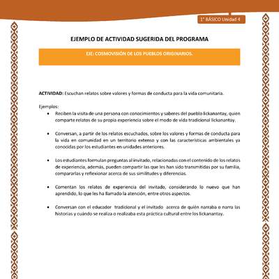 Actividad sugerida: LC01 - Lickanantay - U4 - N°4: ESCUCHAN RELATOS SOBRE VALORES Y FORMAS DE CONDUCTA PARA LA VIDA COMUNITARIA. Actividad sugerida: LC01 - Lickanantay - U4 - N°4: ESCUCHAN RELATOS SOBRE VALORES Y FORMAS DE CONDUCTA PARA LA VIDA COMUNITARIA.