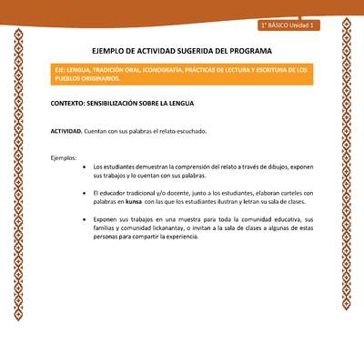 Actividad sugerida: LC01 - Lickanantay - U1 - N°2: CUENTAN CON SUS PALABRAS EL RELATO ESCUCHADO. Actividad sugerida: LC01 - Lickanantay - U1 - N°2: CUENTAN CON SUS PALABRAS EL RELATO ESCUCHADO.