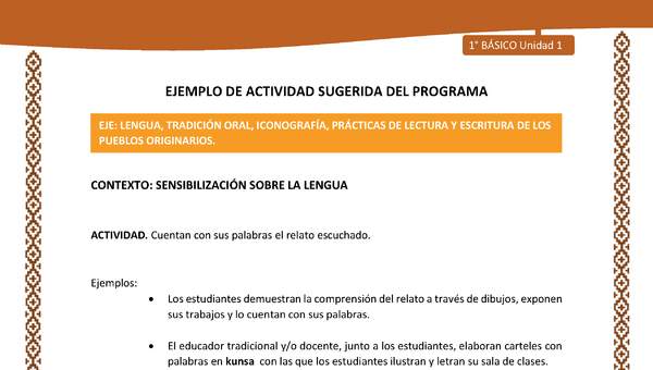 Actividad sugerida: LC01 - Lickanantay - U1 - N°2: CUENTAN CON SUS PALABRAS EL RELATO ESCUCHADO. Actividad sugerida: LC01 - Lickanantay - U1 - N°2: CUENTAN CON SUS PALABRAS EL RELATO ESCUCHADO.