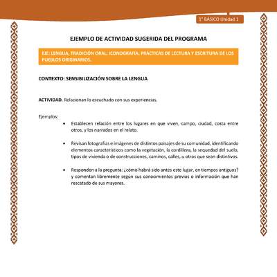 Actividad sugerida: LC01 - Lickanantay - U1 - N°3: RELACIONAN LO ESCUCHADO CON SUS EXPERIENCIAS. Actividad sugerida: LC01 - Lickanantay - U1 - N°3: RELACIONAN LO ESCUCHADO CON SUS EXPERIENCIAS.