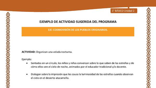 Actividad sugerida: LC01 - Lickanantay - U2 - N°7: ORGANIZAN UNA VELADA NOCTURNA. Actividad sugerida: LC01 - Lickanantay - U2 - N°7: ORGANIZAN UNA VELADA NOCTURNA.