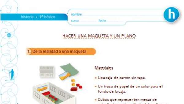 Hacer una maqueta y un plano Hacer una maqueta y un plano