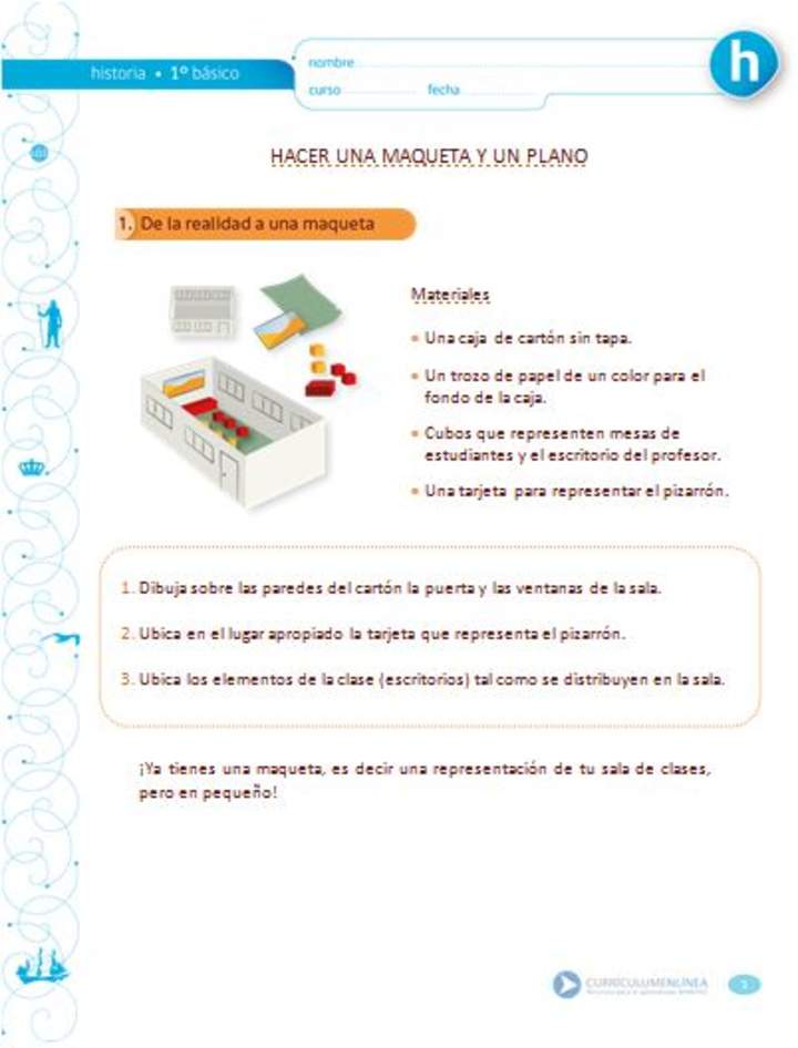 Hacer una maqueta y un plano Hacer una maqueta y un plano