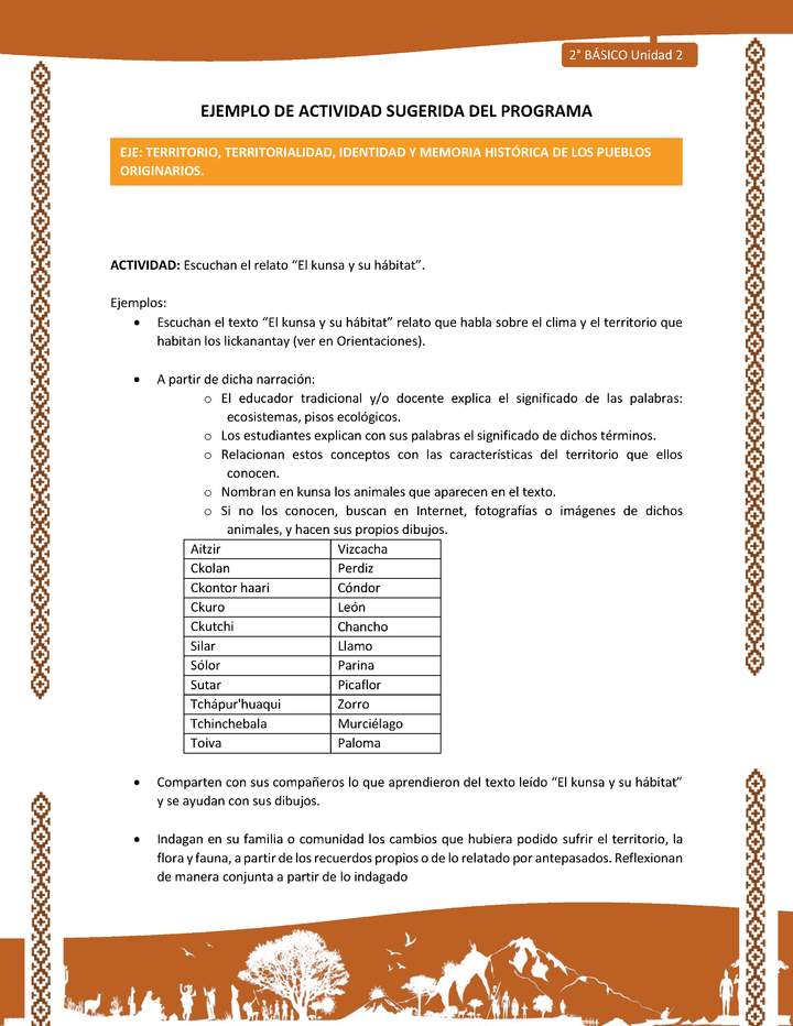Actividad sugerida: LC02 - Lickanantay - U2 - N°4: ESCUCHAN EL RELATO “EL KUNSA Y SU HÁBITAT”. Actividad sugerida: LC02 - Lickanantay - U2 - N°4: ESCUCHAN EL RELATO “EL KUNSA Y SU HÁBITAT”.
