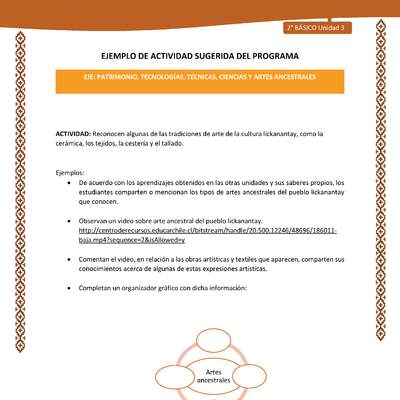 Actividad sugerida: LC02 - Lickanantay - U3 - N°7: RECONOCEN ALGUNAS DE LAS TRADICIONES DE ARTE DE LA CULTURA LICKANANTAY, COMO LA CERÁMICA, LOS TEJIDOS, LA CESTERÍA Y EL TALLADO. Actividad sugerida: LC02 - Lickanantay - U3 - N°7: RECONOCEN ALGUNAS DE LAS TRADICIONES DE ARTE DE LA CULTURA LICKANANTAY, COMO LA CERÁMICA, LOS TEJIDOS, LA CESTERÍA Y EL TALLADO.