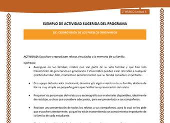 Actividad sugerida: LC02 - Lickanantay - U3 - N°6: RECREAN ACTIVIDADES CEREMONIALES DEL PUEBLO LICKANANTAY. Actividad sugerida: LC02 - Lickanantay - U3 - N°6: RECREAN ACTIVIDADES CEREMONIALES DEL PUEBLO LICKANANTAY.