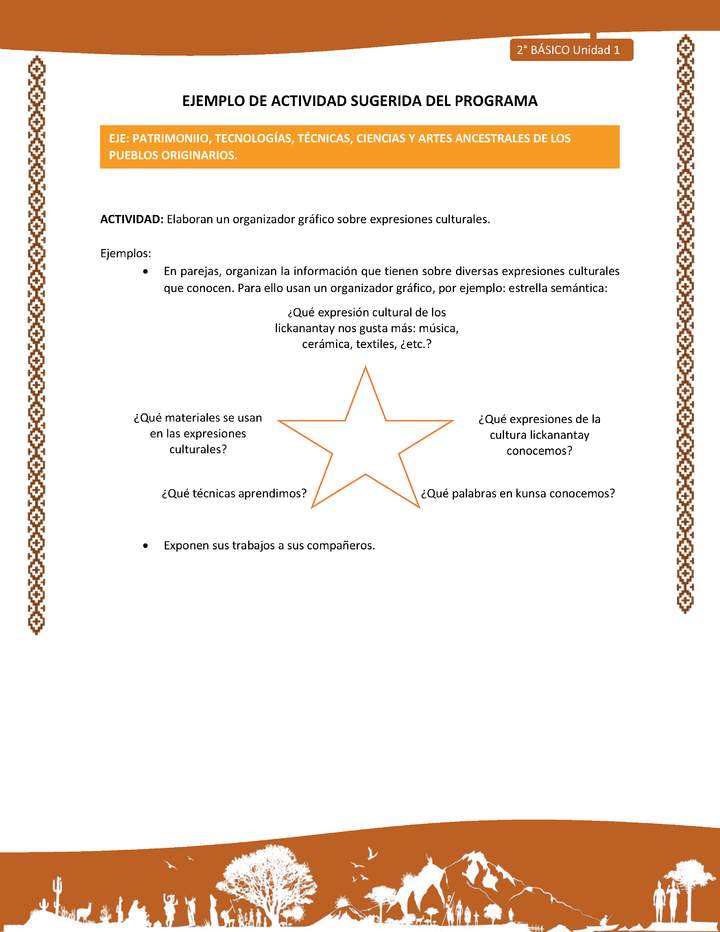 Actividad sugerida: LC02 - Lickanantay - U1 - N°11: ELABORAN UN ORGANIZADOR GRÁFICO SOBRE EXPRESIONES CULTURALES. Actividad sugerida: LC02 - Lickanantay - U1 - N°11: ELABORAN UN ORGANIZADOR GRÁFICO SOBRE EXPRESIONES CULTURALES.