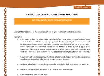 Actividad sugerida: LC02 - Lickanantay - U1 - N°9: RECONOCEN LA IMPORTANCIA QUE TIENE EL AGUA PARA LA COMUNIDAD LICKANANTAY. Actividad sugerida: LC02 - Lickanantay - U1 - N°9: RECONOCEN LA IMPORTANCIA QUE TIENE EL AGUA PARA LA COMUNIDAD LICKANANTAY.