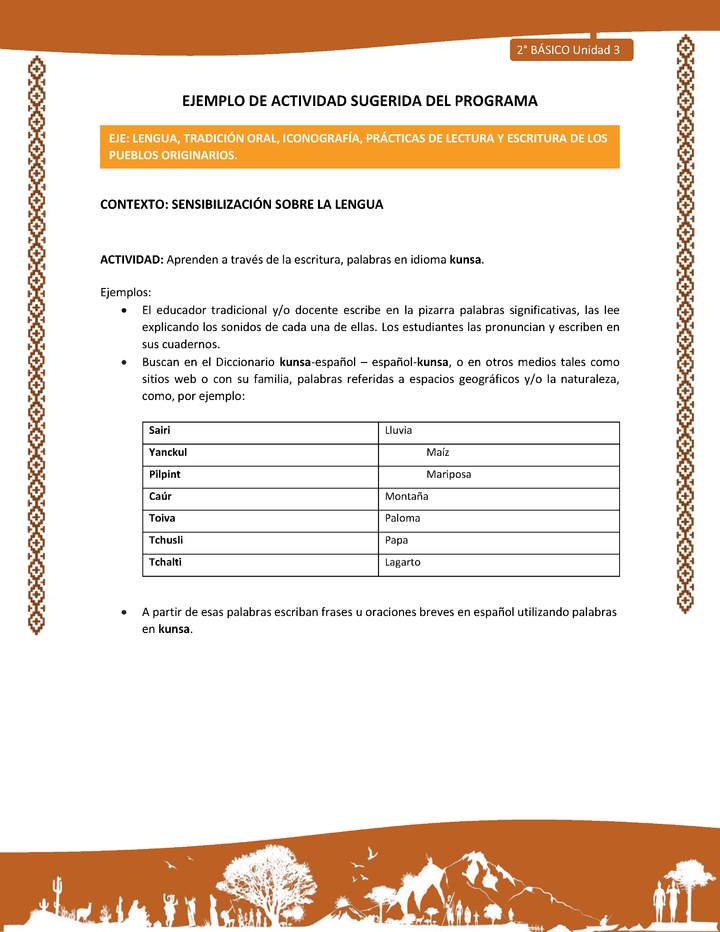 Actividad sugerida: LC02 - Lickanantay - U3 - N°1: APRENDEN A TRAVÉS DE LA ESCRITURA, PALABRAS EN IDIOMA KUNSA. Actividad sugerida: LC02 - Lickanantay - U3 - N°1: APRENDEN A TRAVÉS DE LA ESCRITURA, PALABRAS EN IDIOMA KUNSA.