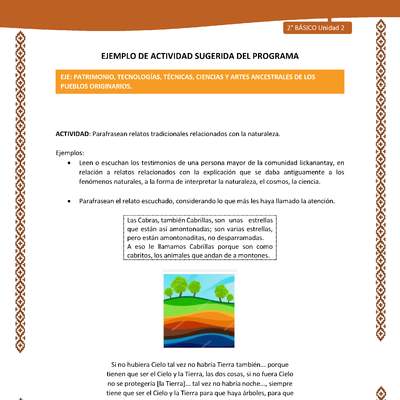 Actividad sugerida: LC02 - Lickanantay - U2 - N°10: PARAFRASEAN RELATOS TRADICIONALES RELACIONADOS CON LA NATURALEZA. Actividad sugerida: LC02 - Lickanantay - U2 - N°10: PARAFRASEAN RELATOS TRADICIONALES RELACIONADOS CON LA NATURALEZA.