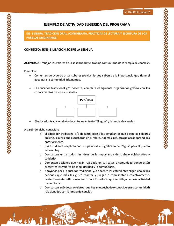 Actividad sugerida: LC02 - Lickanantay - U2 - N°1: TRABAJAN LOS VALORES DE LA SOLIDARIDAD Y EL TRABAJO COMUNITARIO DE LA “LIMPIA DE CANALES”. Actividad sugerida: LC02 - Lickanantay - U2 - N°1: TRABAJAN LOS VALORES DE LA SOLIDARIDAD Y EL TRABAJO COMUNITARIO DE LA “LIMPIA DE CANALES”.
