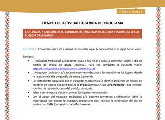 Actividad sugerida Nº 12 - LC02 - AYM-U1-12-2B-ET-Conversan sobre los espacios ceremoniales que se encuentran en el lugar donde viven. Actividad sugerida Nº 12 - LC02 - AYM-U1-12-2B-ET-Conversan sobre los espacios ceremoniales que se encuentran en el lugar donde viven.