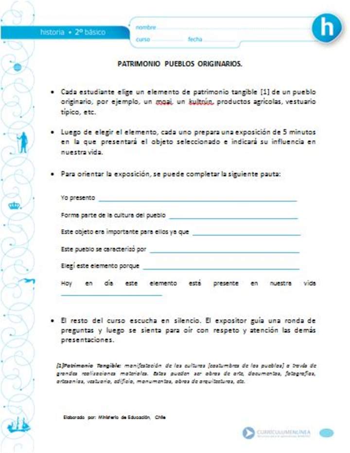 Patrimonio pueblos originarios Patrimonio pueblos originarios