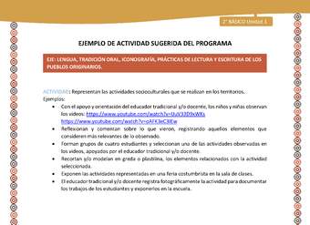 Actividad sugerida Nº 13 - LC01 - LS 14-AYM-U1-13-2B-ET-Representan las actividades socioculturales que se realizan en los territorios. Actividad sugerida Nº 13 - LC01 - LS 14-AYM-U1-13-2B-ET-Representan las actividades socioculturales que se realizan en los territorios.
