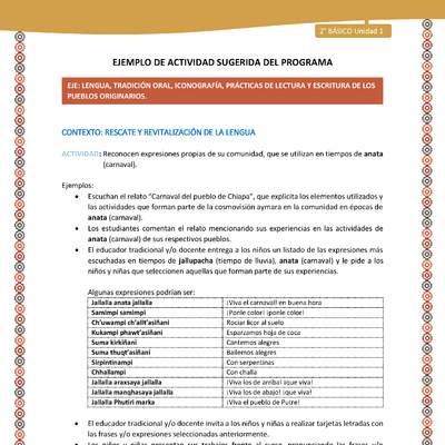 Actividad sugerida Nº 4 - LC02 - AYM-U1-04-2B-LR-Reconocen expresiones propias de su comunidad, que se utilizan en tiempos de anata (carnaval). Actividad sugerida Nº 4 - LC02 - AYM-U1-04-2B-LR-Reconocen expresiones propias de su comunidad, que se utilizan en tiempos de anata (carnaval).