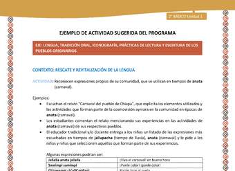 Actividad sugerida Nº 4 - LC02 - AYM-U1-04-2B-LR-Reconocen expresiones propias de su comunidad, que se utilizan en tiempos de anata (carnaval). Actividad sugerida Nº 4 - LC02 - AYM-U1-04-2B-LR-Reconocen expresiones propias de su comunidad, que se utilizan en tiempos de anata (carnaval).