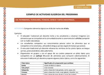 Actividad sugerida Nº 16 - LC02 - AYM-U1-16-2B-EP-Comparten alimentos típicos en el día de martes de ch’alla. Actividad sugerida Nº 16 - LC02 - AYM-U1-16-2B-EP-Comparten alimentos típicos en el día de martes de ch’alla.