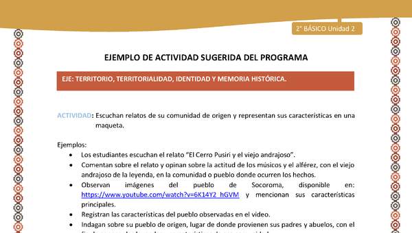 Actividad sugerida Nº 10- LC02 - AYM-U2-01-ET- Escuchan relatos de su comunidad de origen y representan sus características en una maqueta. Actividad sugerida Nº 10- LC02 - AYM-U2-01-ET- Escuchan relatos de su comunidad de origen y representan sus características en una maqueta.
