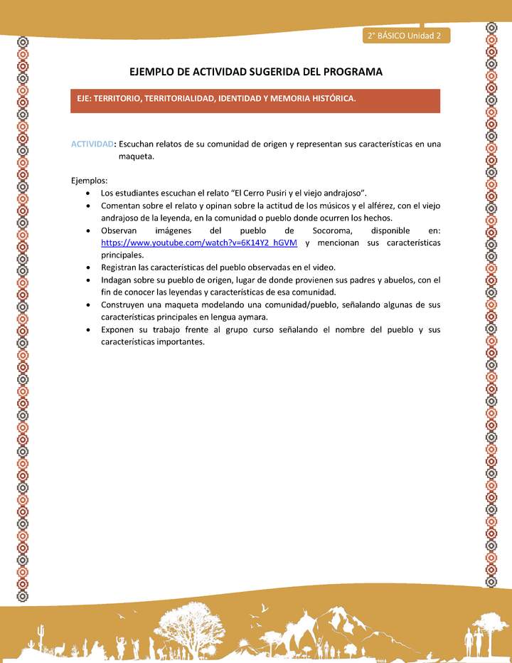 Actividad sugerida Nº 10- LC02 - AYM-U2-01-ET- Escuchan relatos de su comunidad de origen y representan sus características en una maqueta. Actividad sugerida Nº 10- LC02 - AYM-U2-01-ET- Escuchan relatos de su comunidad de origen y representan sus características en una maqueta.