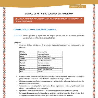 Actividad sugerida Nº 4- LC02 - AYM-U2-01-LR- Utilizan palabras y expresiones en lengua aymara para dar a conocer productos agrícolas típicos del territorio en que habitan. Actividad sugerida Nº 4- LC02 - AYM-U2-01-LR- Utilizan palabras y expresiones en lengua aymara para dar a conocer productos agrícolas típicos del territorio en que habitan.