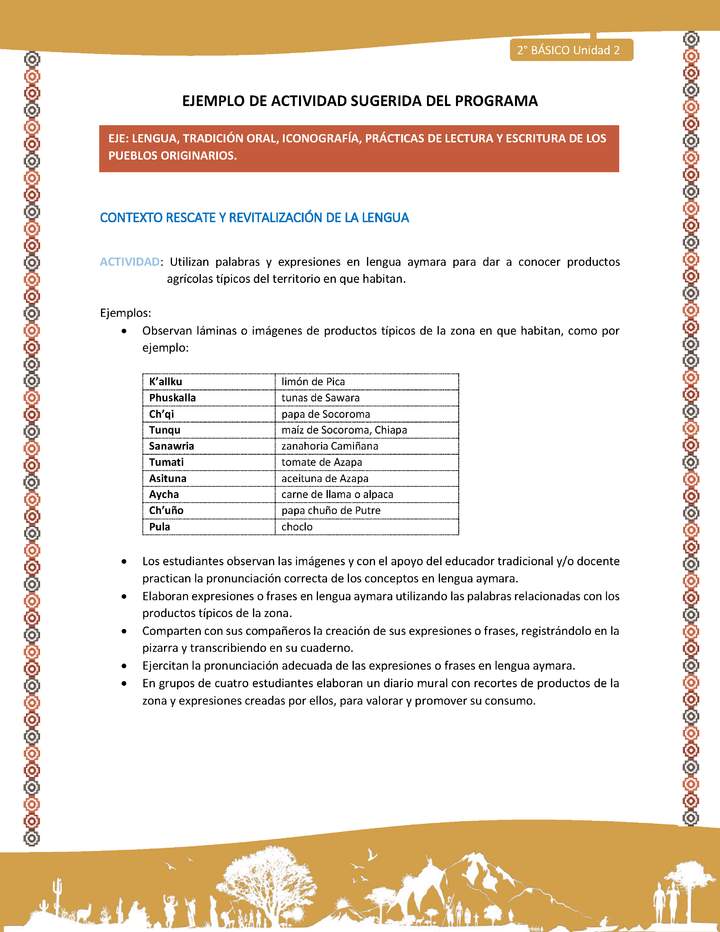 Actividad sugerida Nº 4- LC02 - AYM-U2-01-LR- Utilizan palabras y expresiones en lengua aymara para dar a conocer productos agrícolas típicos del territorio en que habitan. Actividad sugerida Nº 4- LC02 - AYM-U2-01-LR- Utilizan palabras y expresiones en lengua aymara para dar a conocer productos agrícolas típicos del territorio en que habitan.