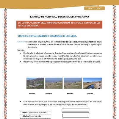 Actividad sugerida Nº 6- LC02 - AYM-U3-LF- -Escriben en lengua aymara los conceptos de los espacios culturales significativos de una comunidad o ciudad, y forman frases u oraciones simples en lengua aymara para describirla Actividad sugerida Nº 6- LC02 - AYM-U3-LF- -Escriben en lengua aymara los conceptos de los espacios culturales significativos de una comunidad o ciudad, y forman frases u oraciones simples en lengua aymara para describirla