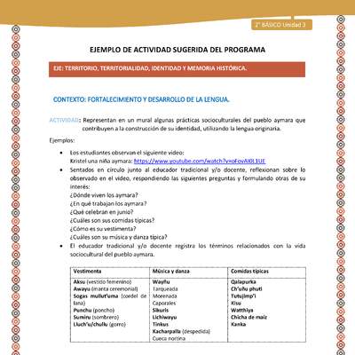 Actividad sugerida Nº 8- LC02 - AYM-U2-ET-Representan en un mural algunas prácticas socioculturales del pueblo aymara que contribuyen a la construcción de su identidad, utilizando la lengua originaria Actividad sugerida Nº 8- LC02 - AYM-U2-ET-Representan en un mural algunas prácticas socioculturales del pueblo aymara que contribuyen a la construcción de su identidad, utilizando la lengua originaria