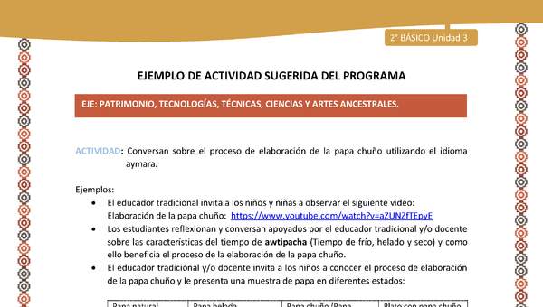 Actividad sugerida Nº 11- LC02 - AYM-U3-EP-Conversan sobre el proceso de elaboración de la papa chuño utilizando el idioma aymara. Actividad sugerida Nº 11- LC02 - AYM-U3-EP-Conversan sobre el proceso de elaboración de la papa chuño utilizando el idioma aymara.